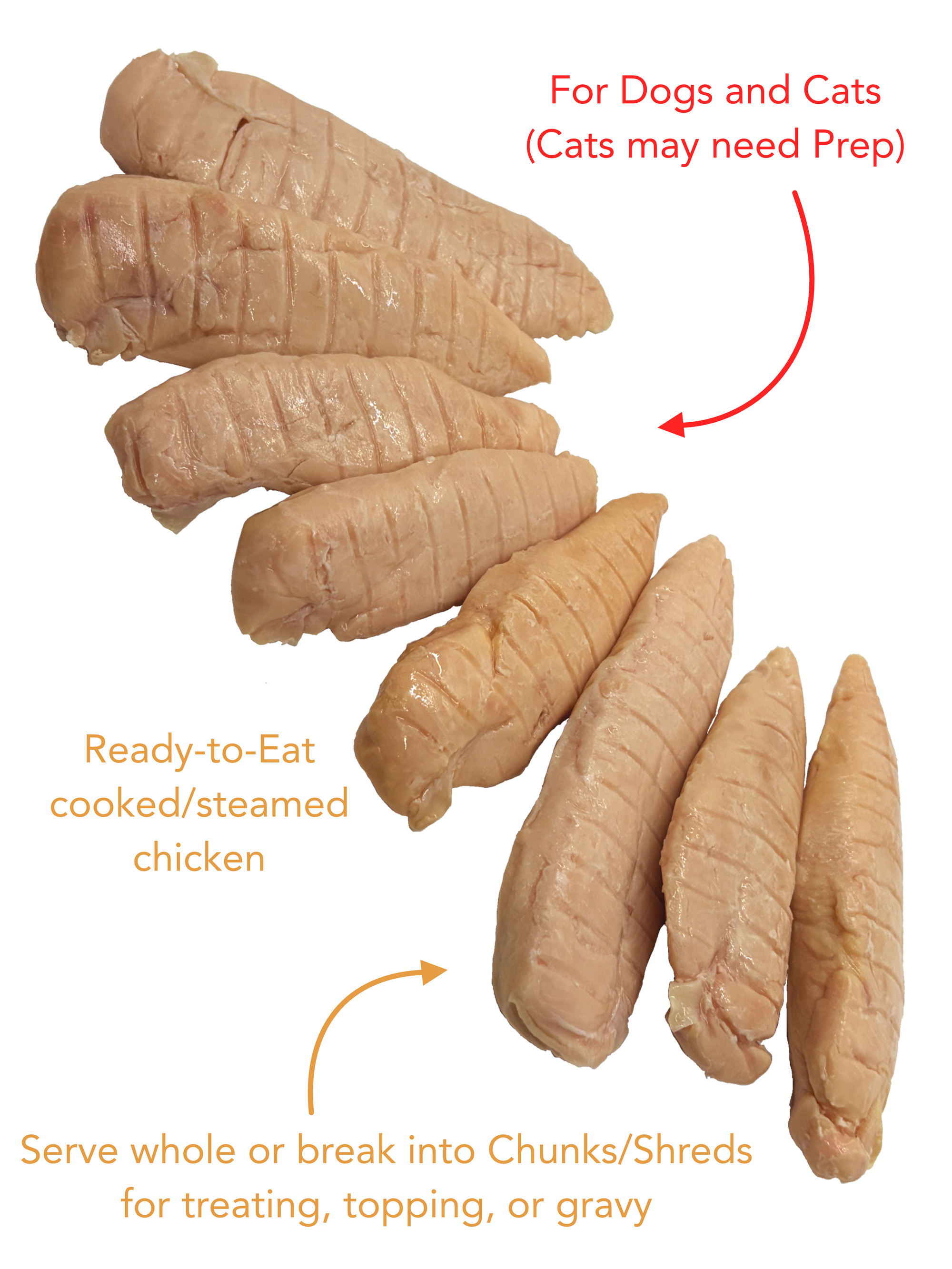 Rena's Recipe Tendie Chix for Dogs and Cats Pure Chicken Fillet Treats • Fully Steamed & Cooked • 8 Fillets • 9 oz