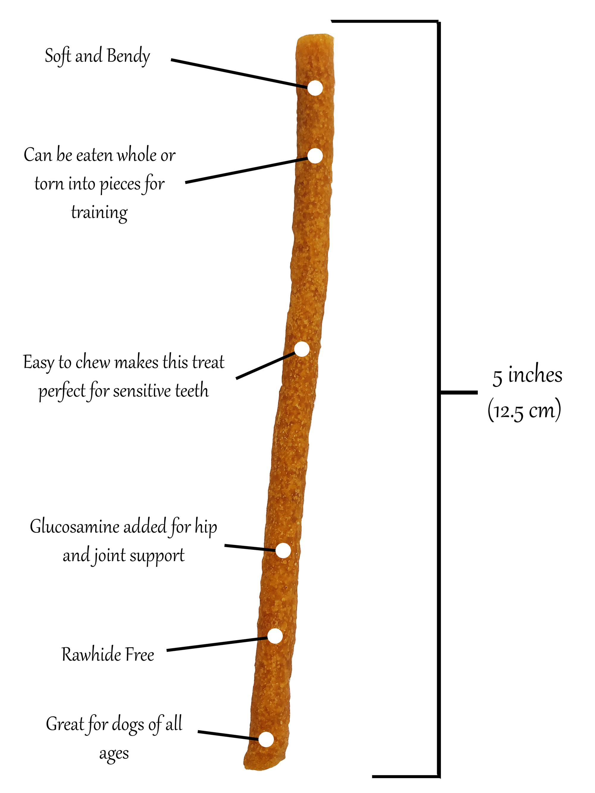 Rena's Recipe Twiggly Chicken Sticks (24oz /1.5lbs) Big Pack (Around 100 Pieces)